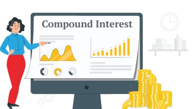 compound-interest