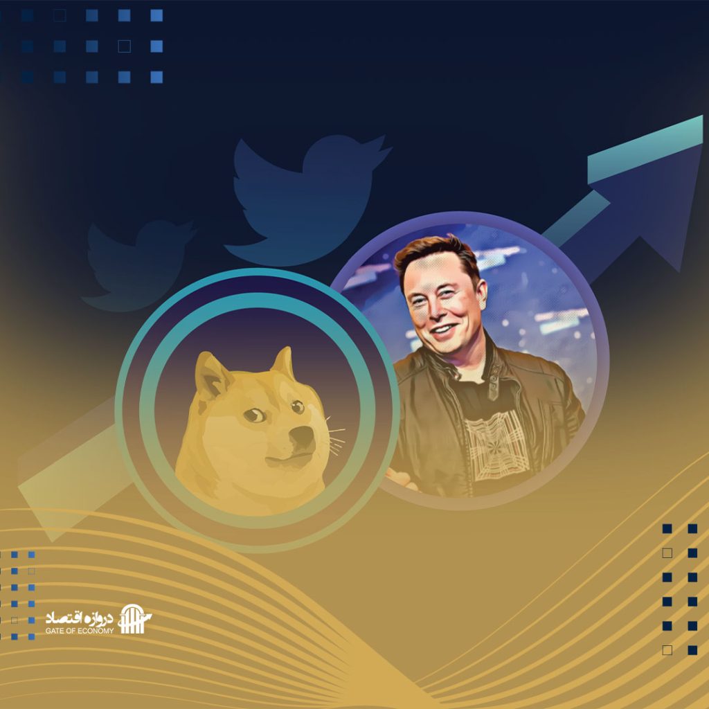 Dogecoin--دوج-کوین