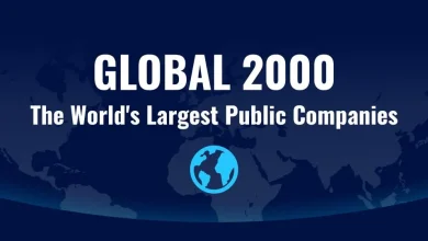 نگاهی به رتبه‌های اول لیست Forbes Global 2000 در سال ۲۰۲۳