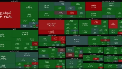 سه رویداد کلیدی در بورس تهران و ورود پول حقیقی به بازار