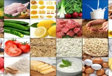 بیشترین و کمترین تورم خوراکی‌ها در خرداد ۱۴۰۴