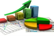 افزایش نرخ تورم آبان ۱۴۰۴ و رشد شاخص قیمت مصرف‌کننده