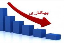 کاهش نرخ بیکاری به ۷.۶ درصد در زمستان ۱۴۰۴