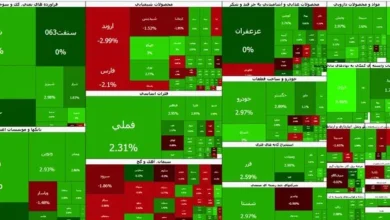 جهش شاخص کل بورس و بازگشت تقاضا به بازار سهام