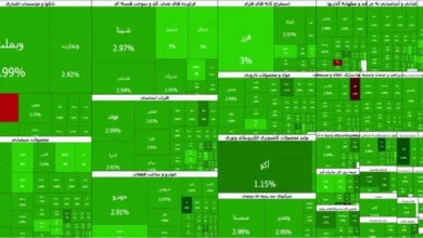 رکورد تازه بورس تهران در مسیر کانال هفت میلیون واحدی